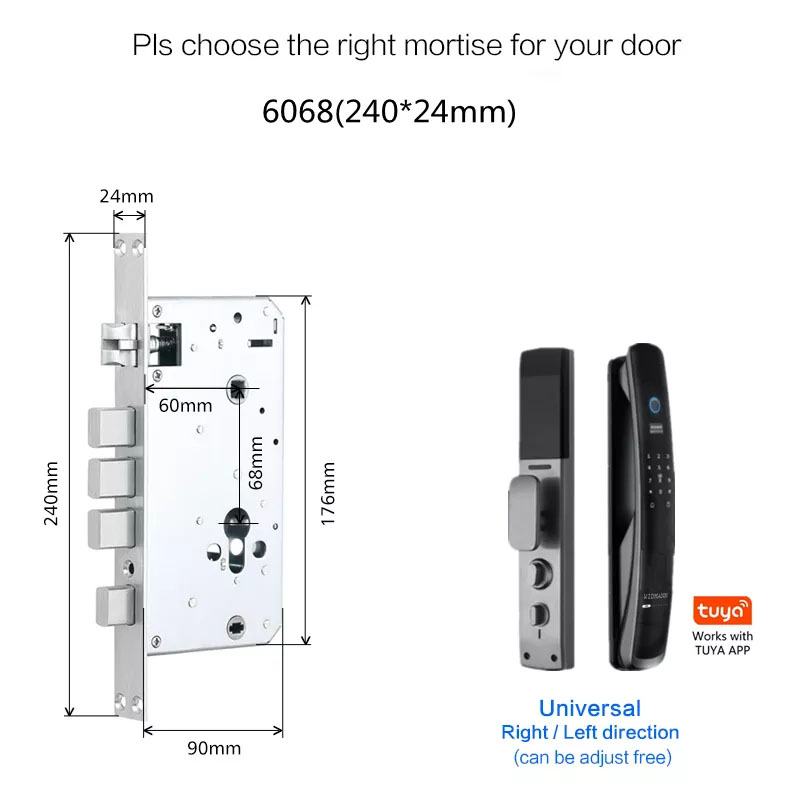 CÔNG NGHỆ ĐA KẾT NỐI